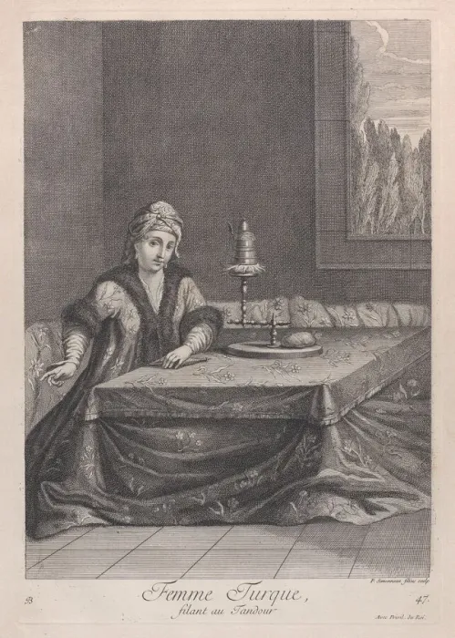 Framed Print : Femme Turque, filant au Tandour, 1714-15. Creator: Unknown Framed Print : Femme Turque, filant au Tandour, 1714-15. Creator: Unknown