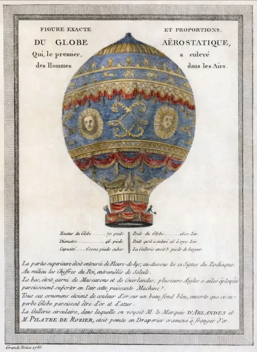 Framed Print : Figure and exact proportions of the Aerostatic Globe, 1786 Framed Print : Figure and exact proportions of the Aerostatic Globe, 1786