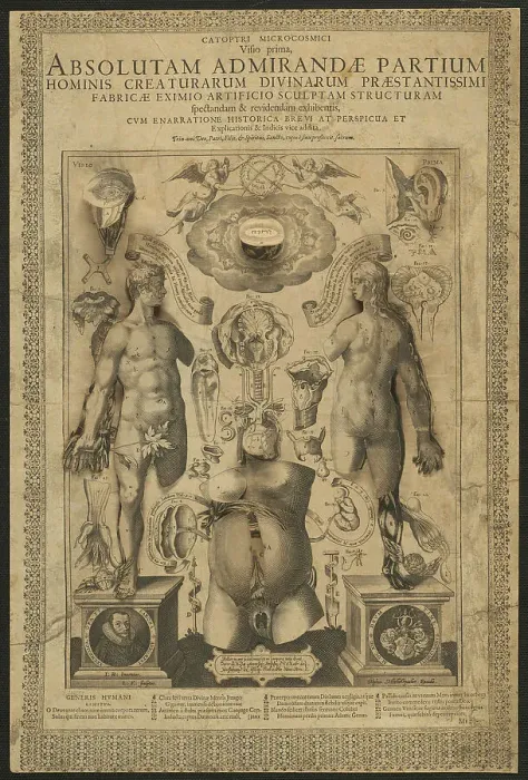 Framed Print : First Vision, from Mirrors of the Microcosm, 1613. Creator: Lucas Kilian Framed Print : First Vision, from Mirrors of the Microcosm, 1613. Creator: Lucas Kilian