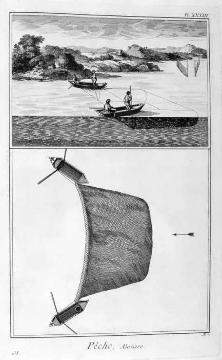 Framed Print : Fishing, 1751-1777