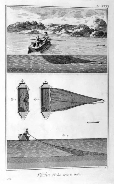 Framed Print : Fishing, gillnetting, 1751-1777 Framed Print : Fishing, gillnetting, 1751-1777
