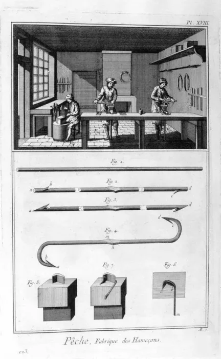 Framed Print : Fishing hook manufacturing, 1751-1777 Framed Print : Fishing hook manufacturing, 1751-1777