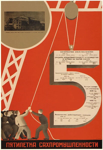 The five-year plan of the sugar industry, 1931. Artist: Bulanov, Dmitry Anatolyevich (1898-1942)