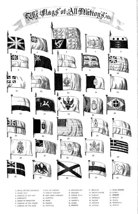 Framed Print : The Flags of All Nations, 1858. Creator: Unknown Framed Print : The Flags of All Nations, 1858. Creator: Unknown