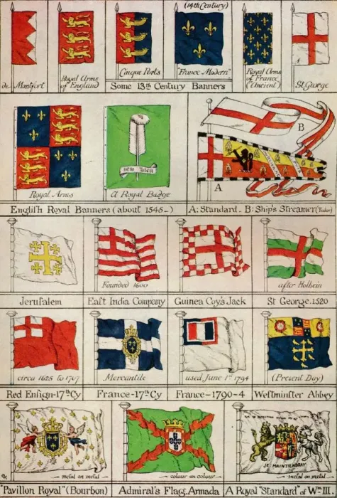 Framed Print : Some Flags of the Past, c19th century Framed Print : Some Flags of the Past, c19th century