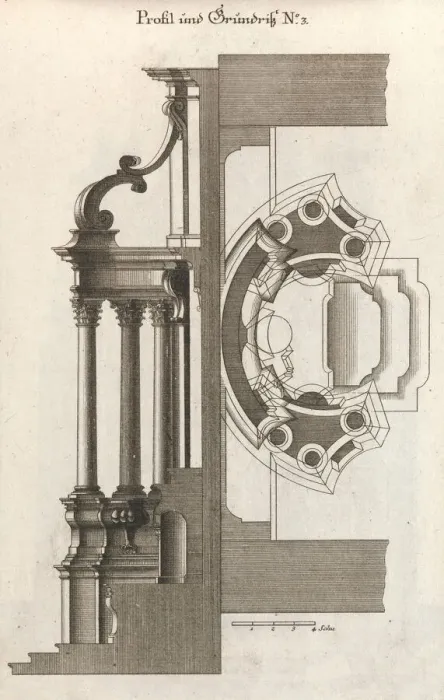 Framed Print : Floorplan and Side View of an Altar, Plate c (2) from Unterschiedliche Neu Framed Print : Floorplan and Side View of an Altar, Plate c (2) from Unterschiedliche Neu