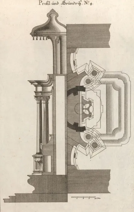 Framed Print : Floorplan and Side View of an Altar, Plate d (2) from Unterschiedliche Neu Framed Print : Floorplan and Side View of an Altar, Plate d (2) from Unterschiedliche Neu