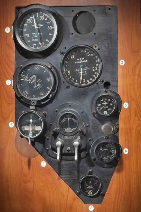 Framed Print : Fokker T-2 Instrument Panel, 1923. Creator: Unknown Framed Print : Fokker T-2 Instrument Panel, 1923. Creator: Unknown