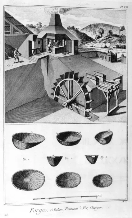 Framed Print : A forge, ironworks, 1751-1777. Artist: Denis Diderot Framed Print : A forge, ironworks, 1751-1777. Artist: Denis Diderot