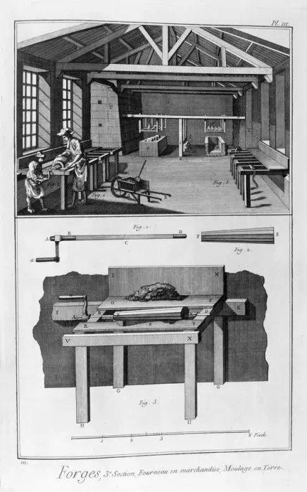 Framed Print : Forging mill, furnace, ground moulding, 1751-1777 Framed Print : Forging mill, furnace, ground moulding, 1751-1777