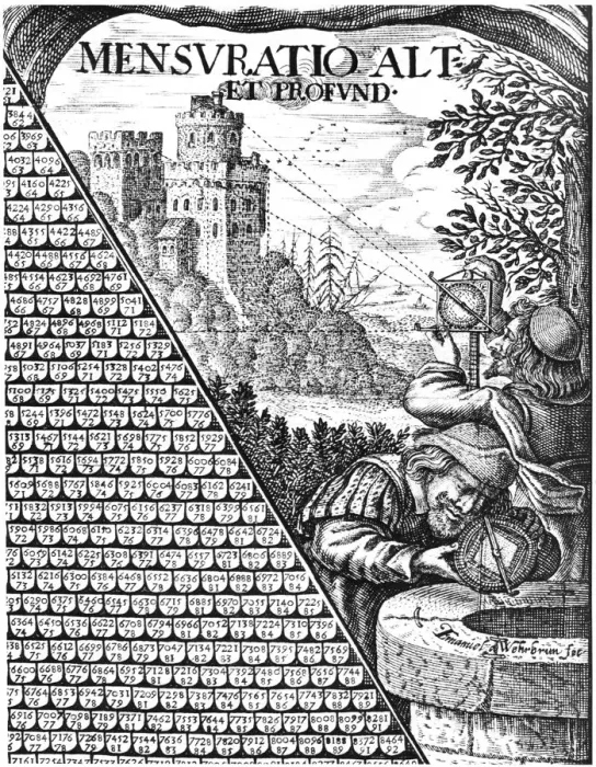 Framed Print : Forms of astrolabe in use for surveying, 1650 Framed Print : Forms of astrolabe in use for surveying, 1650