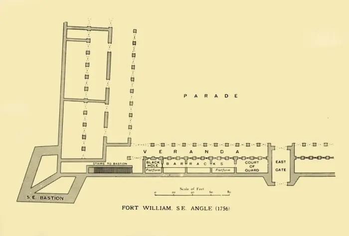Framed Print : Fort William, S. E. Angle, 1756, (1925). Creator: Unknown Framed Print : Fort William, S. E. Angle, 1756, (1925). Creator: Unknown