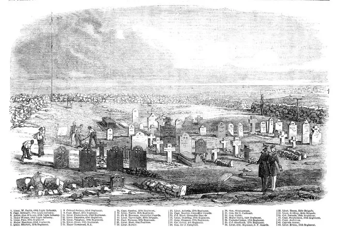 Framed Print : The Fourth Division Burial-ground, on Cathcart's Hill, Crimea, 1856. Creator: Unknown Framed Print : The Fourth Division Burial-ground, on Cathcart's Hill, Crimea, 1856. Creator: Unknown