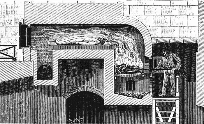 Framed Print : Furnace of the type to be installed in the Pere la Chaise crematorium, Paris, 1888 Framed Print : Furnace of the type to be installed in the Pere la Chaise crematorium, Paris, 1888