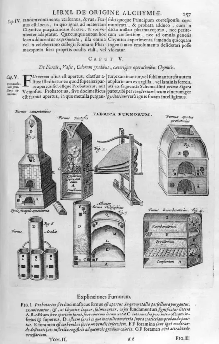 Framed Print : Furnaces, 1678. Artist: Athanasius Kircher Framed Print : Furnaces, 1678. Artist: Athanasius Kircher