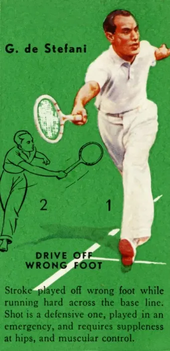 Framed Print : G. de Stefani - Drive Off Wrong Foot, c1935. Creator: Unknown Framed Print : G. de Stefani - Drive Off Wrong Foot, c1935. Creator: Unknown
