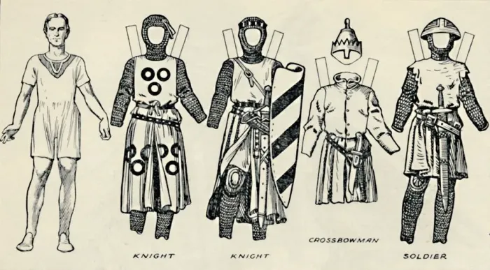 Framed Print : The Gallery of British Costume: How The English Dressed in King Johns Time, c1934