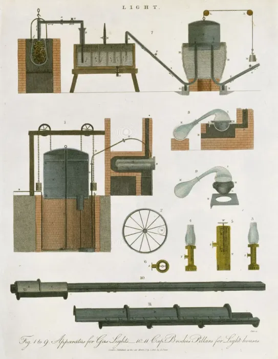 Framed Print : Gas lighting, 1814 Framed Print : Gas lighting, 1814