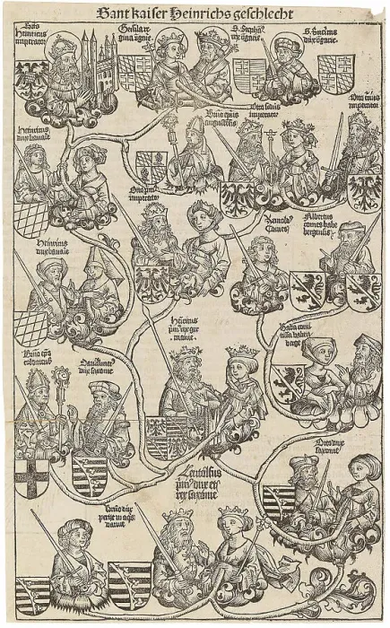 Framed Print : Genealogia divi heinrici imperatoris. The family tree of Emperor Henry II... ca 1493. Creator: Wolgemut, Michael (1434-1519) Framed Print : Genealogia divi heinrici imperatoris. The family tree of Emperor Henry II... ca 1493. Creator: Wolgemut, Michael (1434-1519)