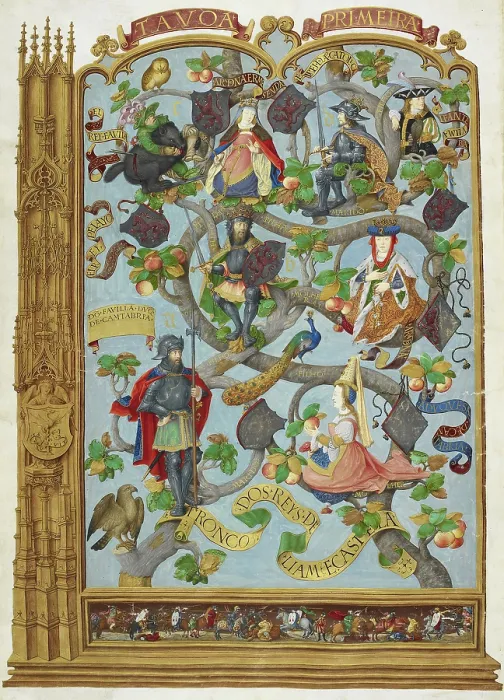 Framed Print : Genealogical tree of the Kings of Leon and Castille, 1530-1534. Creator: Antonio de Hollanda Framed Print : Genealogical tree of the Kings of Leon and Castille, 1530-1534. Creator: Antonio de Hollanda