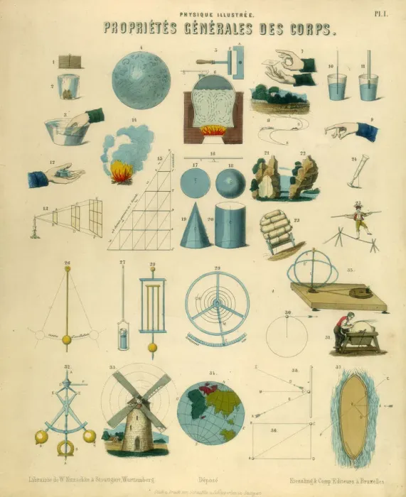 Framed Print : General properties of bodies, c1851 Framed Print : General properties of bodies, c1851