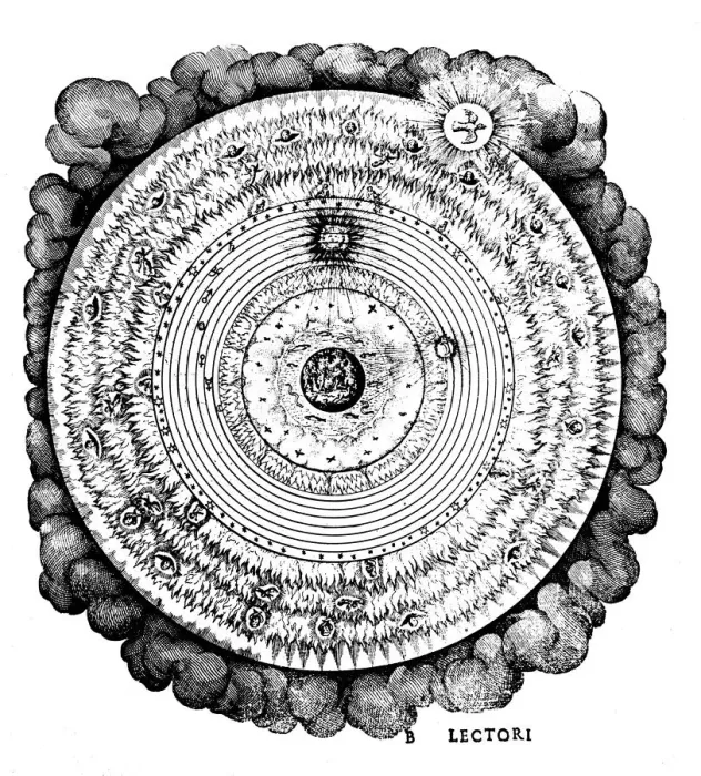 Framed Print : Geocentric or Earth-centred Universe, c1617 Framed Print : Geocentric or Earth-centred Universe, c1617