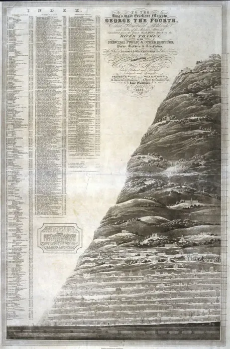 Framed Print : Geometrical landscape of the River Thames, 1828. Artist: Robert Havell Framed Print : Geometrical landscape of the River Thames, 1828. Artist: Robert Havell