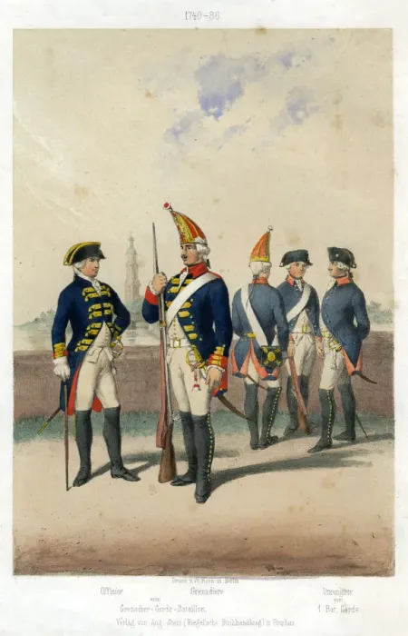 Framed Print : German military uniforms, 1740-1786 ((19th century). Artist: W Korn Framed Print : German military uniforms, 1740-1786 ((19th century). Artist: W Korn