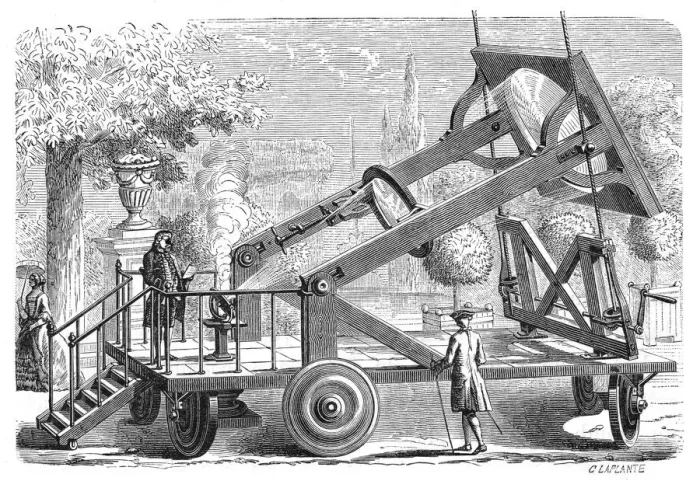 Framed Print : Giant burning glass of the Academie des Sciences, Paris, 18th century, (1874). Artist: Amedee Guillemin Framed Print : Giant burning glass of the Academie des Sciences, Paris, 18th century, (1874). Artist: Amedee Guillemin