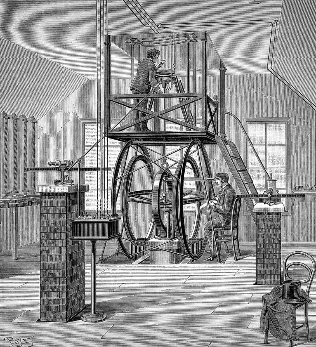 Framed Print : Giant galvanometer in the physics laboratory, Cornell University, New York, USA, 1886