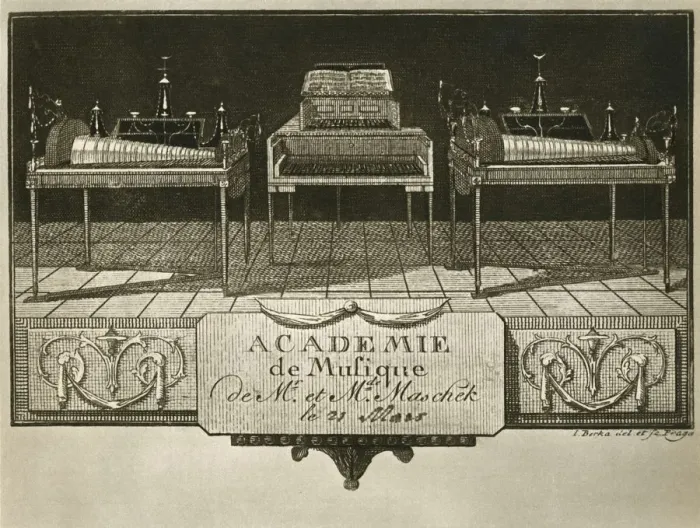Framed Print : Glass harmonicas and keyboard chimes; engraving from the first half of the nineteenth century Framed Print : Glass harmonicas and keyboard chimes; engraving from the first half of the nineteenth century