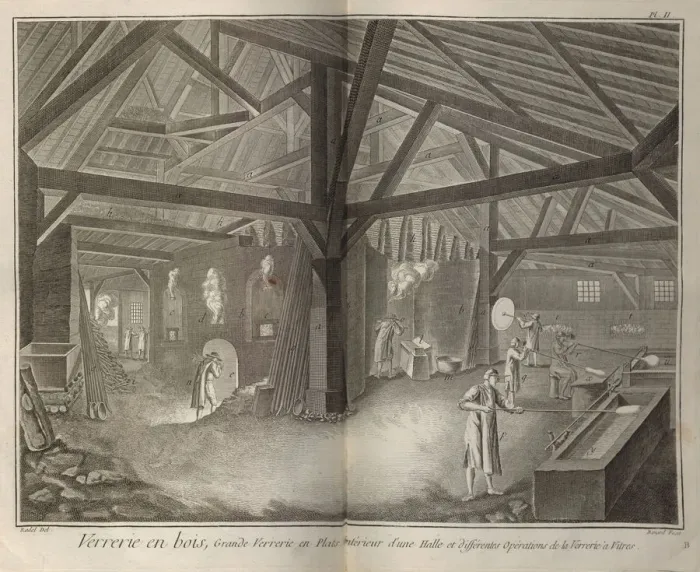 Framed Print : Glass Making. From Encyclopedie by Denis Diderot and Jean Le Rond d Alembert, 1751-1765 Framed Print : Glass Making. From Encyclopedie by Denis Diderot and Jean Le Rond d Alembert, 1751-1765