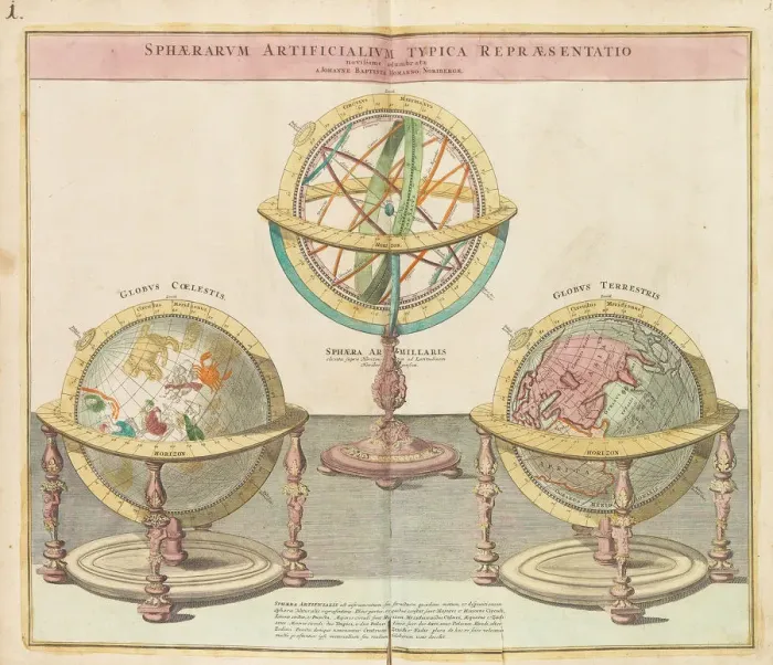 Framed Print : The Globes (From the Grand Atlas of all the World), 1725. Creator: Homann, Johann Baptist Framed Print : The Globes (From the Grand Atlas of all the World), 1725. Creator: Homann, Johann Baptist