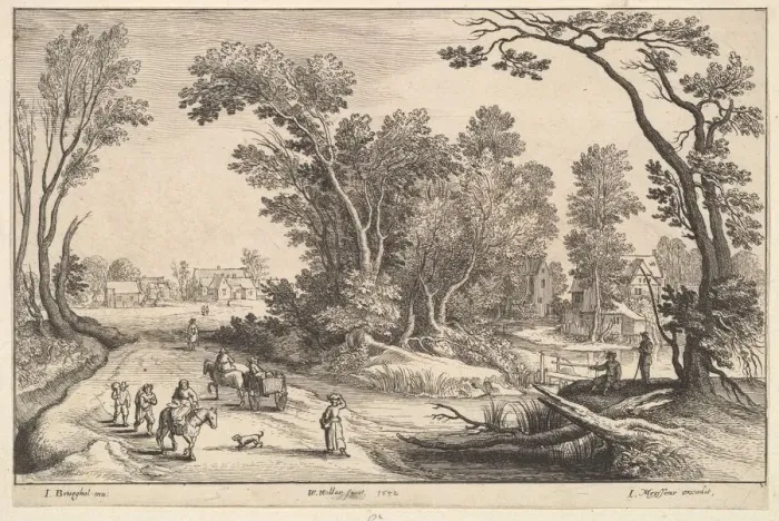 Framed Print : Going to Market, 1652. Creator: Wenceslaus Hollar Framed Print : Going to Market, 1652. Creator: Wenceslaus Hollar