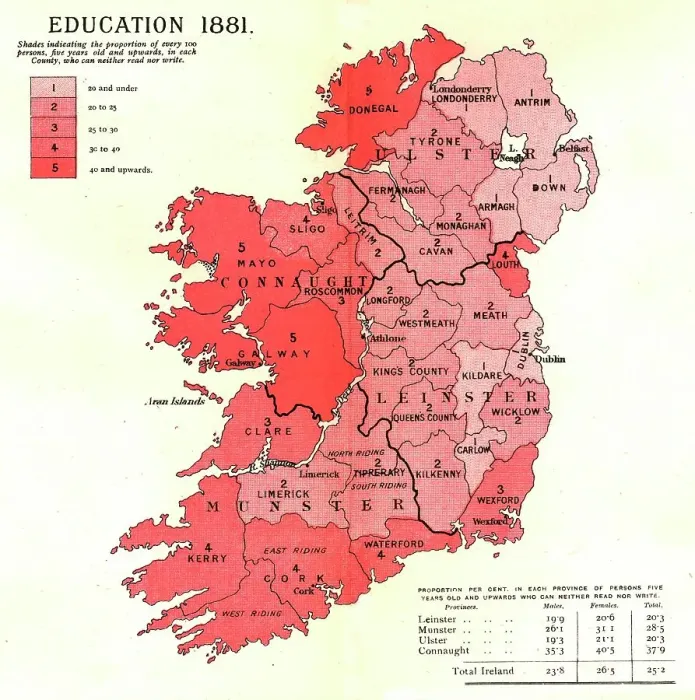 Framed Print : The Graphic Statistical Maps of Ireland; Education 1881, 1886. Creator: Unknown Framed Print : The Graphic Statistical Maps of Ireland; Education 1881, 1886. Creator: Unknown