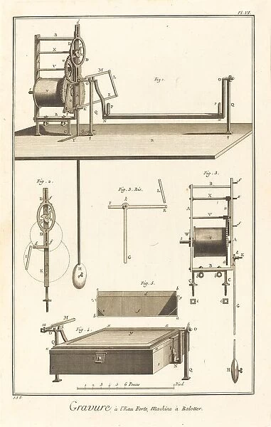 Gravure al Eau Forte, Machine aBalotter: pl. VI, 1771  /  1779. Creator: Unknown