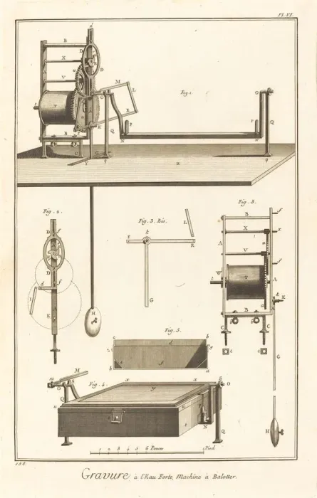 Framed Print : Gravure al Eau Forte, Machine aBalotter: pl. VI, 1771 / 1779. Creator: Unknown Framed Print : Gravure al Eau Forte, Machine aBalotter: pl. VI, 1771 / 1779. Creator: Unknown