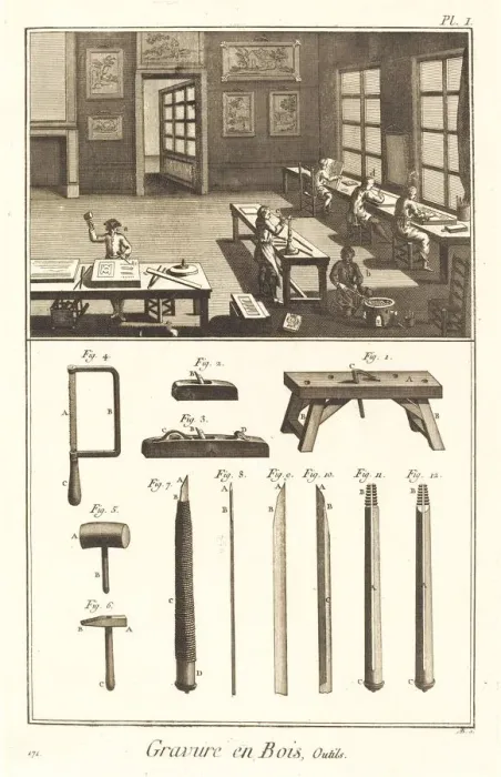 Framed Print : Gravure en Bois, Outils: pl. I, 1771 / 1779. Creator: Antonio Baratta Framed Print : Gravure en Bois, Outils: pl. I, 1771 / 1779. Creator: Antonio Baratta