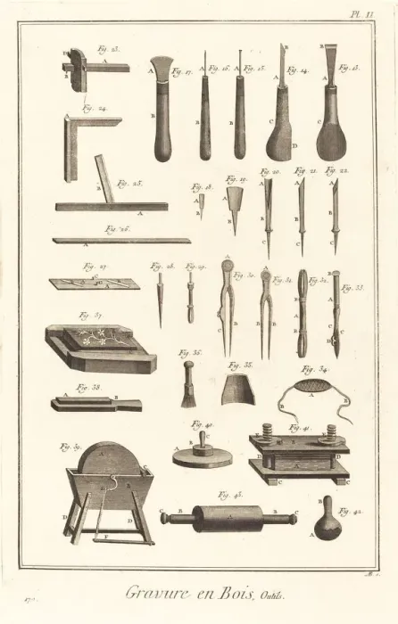 Framed Print : Gravure en Bois, Outils: pl. II, 1771 / 1779. Creator: Antonio Baratta Framed Print : Gravure en Bois, Outils: pl. II, 1771 / 1779. Creator: Antonio Baratta