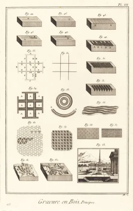 Framed Print : Gravure en Bois, Principes: pl. III, 1771 / 1779. Creator: Antonio Baratta Framed Print : Gravure en Bois, Principes: pl. III, 1771 / 1779. Creator: Antonio Baratta
