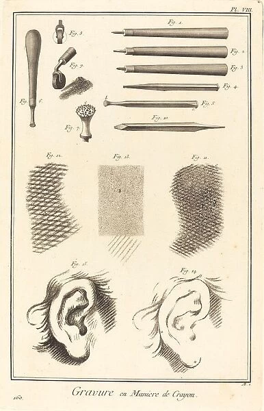 Gravure en Maniere de Crayon: pl. VIII, 1771  /  1779. Creator: Antonio Baratta