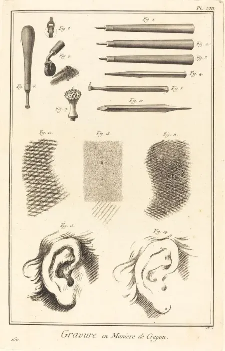 Framed Print : Gravure en Maniere de Crayon: pl. VIII, 1771 / 1779. Creator: Antonio Baratta Framed Print : Gravure en Maniere de Crayon: pl. VIII, 1771 / 1779. Creator: Antonio Baratta