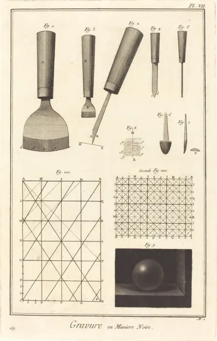Framed Print : Gravure en Maniere Noire: pl. VII, 1771 / 1779. Creator: Antonio Baratta Framed Print : Gravure en Maniere Noire: pl. VII, 1771 / 1779. Creator: Antonio Baratta
