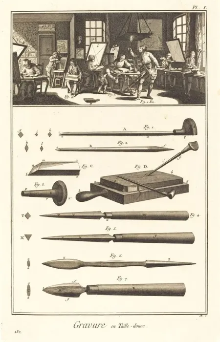Framed Print : Gravure en Taille-douce: pl. I, 1771 / 1779. Creator: Antonio Baratta Framed Print : Gravure en Taille-douce: pl. I, 1771 / 1779. Creator: Antonio Baratta