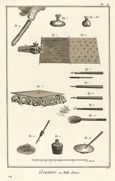 Gravure en Taille Douce: pl. II, 1771 / 1779. Creator: Antonio Baratta