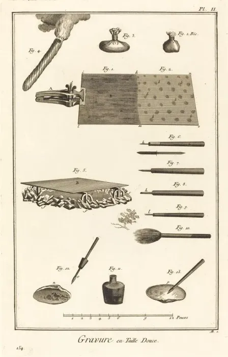 Framed Print : Gravure en Taille Douce: pl. II, 1771 / 1779. Creator: Antonio Baratta Framed Print : Gravure en Taille Douce: pl. II, 1771 / 1779. Creator: Antonio Baratta
