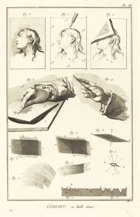 Framed Print : Gravure en Taille-douce: pl. III, 1771 / 1779. Creator: Antonio Baratta Framed Print : Gravure en Taille-douce: pl. III, 1771 / 1779. Creator: Antonio Baratta