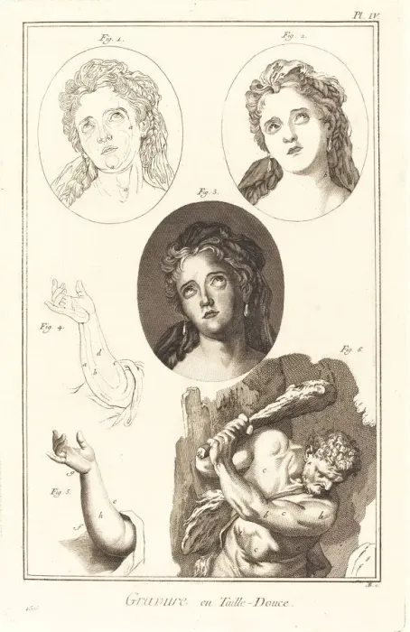 Framed Print : Gravure en Taille-Douce: pl. IV, 1771 / 1779. Creator: Antonio Baratta Framed Print : Gravure en Taille-Douce: pl. IV, 1771 / 1779. Creator: Antonio Baratta