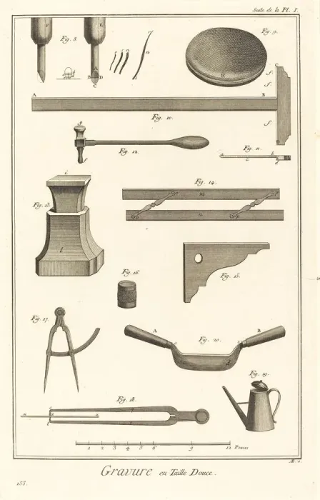 Framed Print : Gravure en Taille Douce: suite de la pl. I, 1771 / 1779. Creator: Antonio Baratta Framed Print : Gravure en Taille Douce: suite de la pl. I, 1771 / 1779. Creator: Antonio Baratta