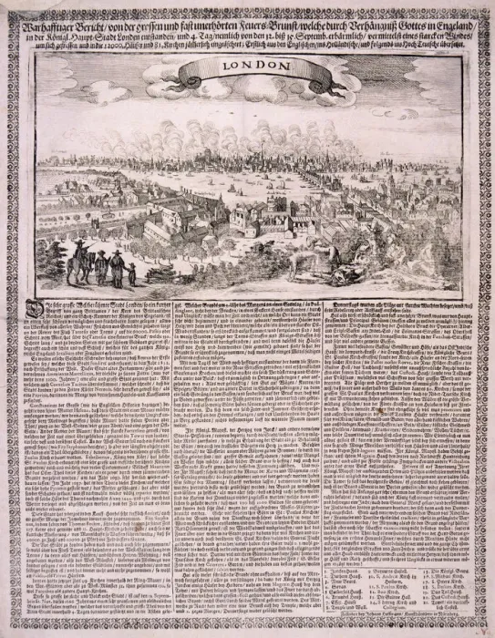 Framed Print : The Great Fire of London, 1666 Framed Print : The Great Fire of London, 1666